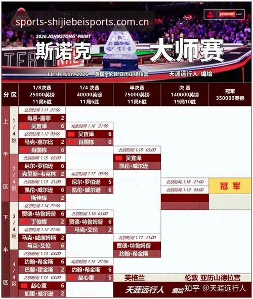 2026世界杯体育开户实用赛事数据推荐 2026世界杯数据推荐 vs 盲目跟单:选对工具的人赢在哪?