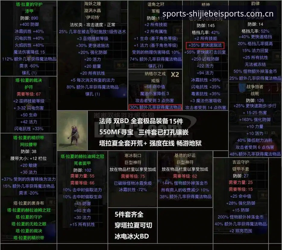 世界杯体育开户实用直播竞品对比避坑指南：五个坑与一条明路